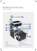 Preview for 52 page of Blanco drink.hot EVOL Mono User Manual