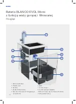 Preview for 118 page of Blanco drink.hot EVOL Mono User Manual