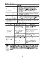 Предварительный просмотр 14 страницы Blanco EM134AJY Instruction Manual