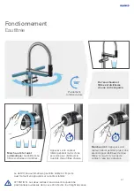 Preview for 61 page of Blanco EVOL-S Pro 526310 User Manual