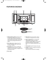 Preview for 8 page of Blanco MF34STX Operating Instructions Manual