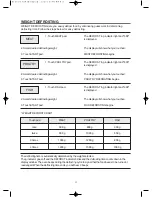 Preview for 12 page of Blanco MF34STX Operating Instructions Manual