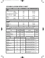 Preview for 26 page of Blanco MF34STX Operating Instructions Manual