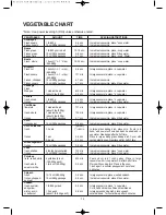 Preview for 27 page of Blanco MF34STX Operating Instructions Manual