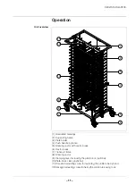 Preview for 15 page of Blanco SERVISTAR GASTRO 120 Operating Instructions Manual