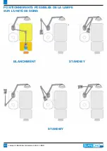 Preview for 62 page of Blancone ARCUS+ Instructions For Use Manual