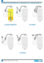 Предварительный просмотр 78 страницы Blancone ARCUS+ Instructions For Use Manual