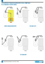 Предварительный просмотр 94 страницы Blancone ARCUS+ Instructions For Use Manual