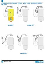 Предварительный просмотр 110 страницы Blancone ARCUS+ Instructions For Use Manual