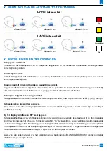 Предварительный просмотр 113 страницы Blancone ARCUS+ Instructions For Use Manual