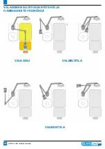 Предварительный просмотр 142 страницы Blancone ARCUS+ Instructions For Use Manual