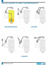 Предварительный просмотр 174 страницы Blancone ARCUS+ Instructions For Use Manual