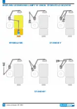 Предварительный просмотр 190 страницы Blancone ARCUS+ Instructions For Use Manual