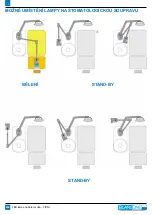 Предварительный просмотр 206 страницы Blancone ARCUS+ Instructions For Use Manual