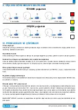 Preview for 273 page of Blancone ARCUS+ Instructions For Use Manual