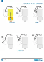 Preview for 286 page of Blancone ARCUS+ Instructions For Use Manual