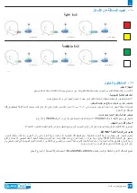 Preview for 289 page of Blancone ARCUS+ Instructions For Use Manual