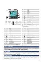 Предварительный просмотр 3 страницы Blanke ELOTOP TOUCH Operating Instructions Manual