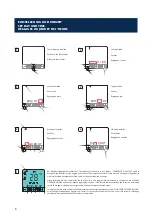 Предварительный просмотр 6 страницы Blanke ELOTOP TOUCH Operating Instructions Manual