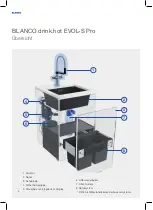 Предварительный просмотр 8 страницы Blanko drink.hot EVOL-S Pro User Manual