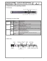 Preview for 4 page of Blankom 5105.82 Manual