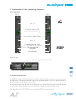 Предварительный просмотр 5 страницы Blankom 5161.20 Device Manual