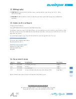 Предварительный просмотр 21 страницы Blankom 5161.20 Device Manual