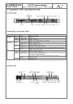 Preview for 4 page of Blankom A-QAMOS-4CI Device Manual