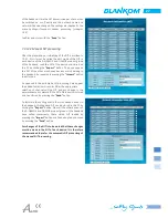 Preview for 27 page of Blankom A-QAMOS-IPM User Manual