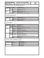 Preview for 5 page of Blankom PALIOS-IPM4 5105.10 Operating Instructions Manual