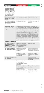 Preview for 25 page of Blaser Liemke Merlin-42 2020 Operating Manual