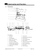 Предварительный просмотр 5 страницы Blasi C 127 SU S Operating Instructions Manual