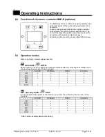 Предварительный просмотр 9 страницы Blasi C 127 SU S Operating Instructions Manual