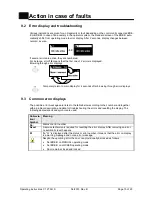 Предварительный просмотр 15 страницы Blasi C 127 SU S Operating Instructions Manual