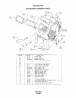 Предварительный просмотр 5 страницы Blast-It-All MAGNUM 4436 Manual