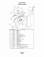 Предварительный просмотр 9 страницы Blast-It-All MAGNUM 4436 Manual