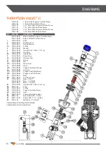 Preview for 18 page of BLASTONE Mist Blaster Installation, Operation & Maintenance Manual