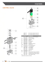 Preview for 20 page of BLASTONE Mist Blaster Installation, Operation & Maintenance Manual