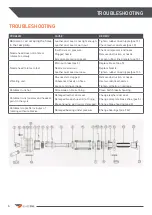 Preview for 6 page of BLASTONE Rotoblast Installation, Operation & Maintenance Manual