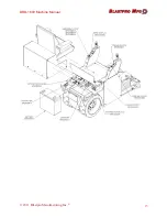 Предварительный просмотр 15 страницы BlastPro BRB-1600 Machine Manual