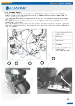 Предварительный просмотр 15 страницы Blastrac 1-15DS Operating Instructions Manual