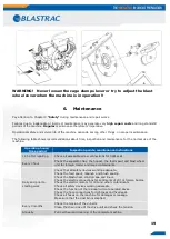 Предварительный просмотр 19 страницы Blastrac 1-15DS Operating Instructions Manual