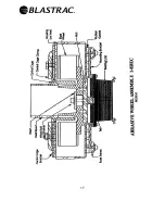 Preview for 18 page of Blastrac 1-8DECMKI Operating Manual