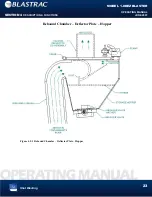 Preview for 23 page of Blastrac 1-8DEZ Operating Manual