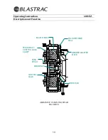 Предварительный просмотр 18 страницы Blastrac 1-8DEZMKII Operating Manual