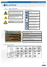 Preview for 9 page of Blastrac 1-8DPF40 Operating Instructions Manual