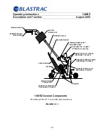 Preview for 16 page of Blastrac 1-9 DEZ Manual