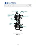 Preview for 20 page of Blastrac 1-9 DEZ Manual