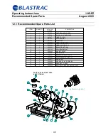 Preview for 51 page of Blastrac 1-9 DEZ Manual