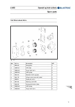 Preview for 68 page of Blastrac 2-45D Operating Instructions Manual